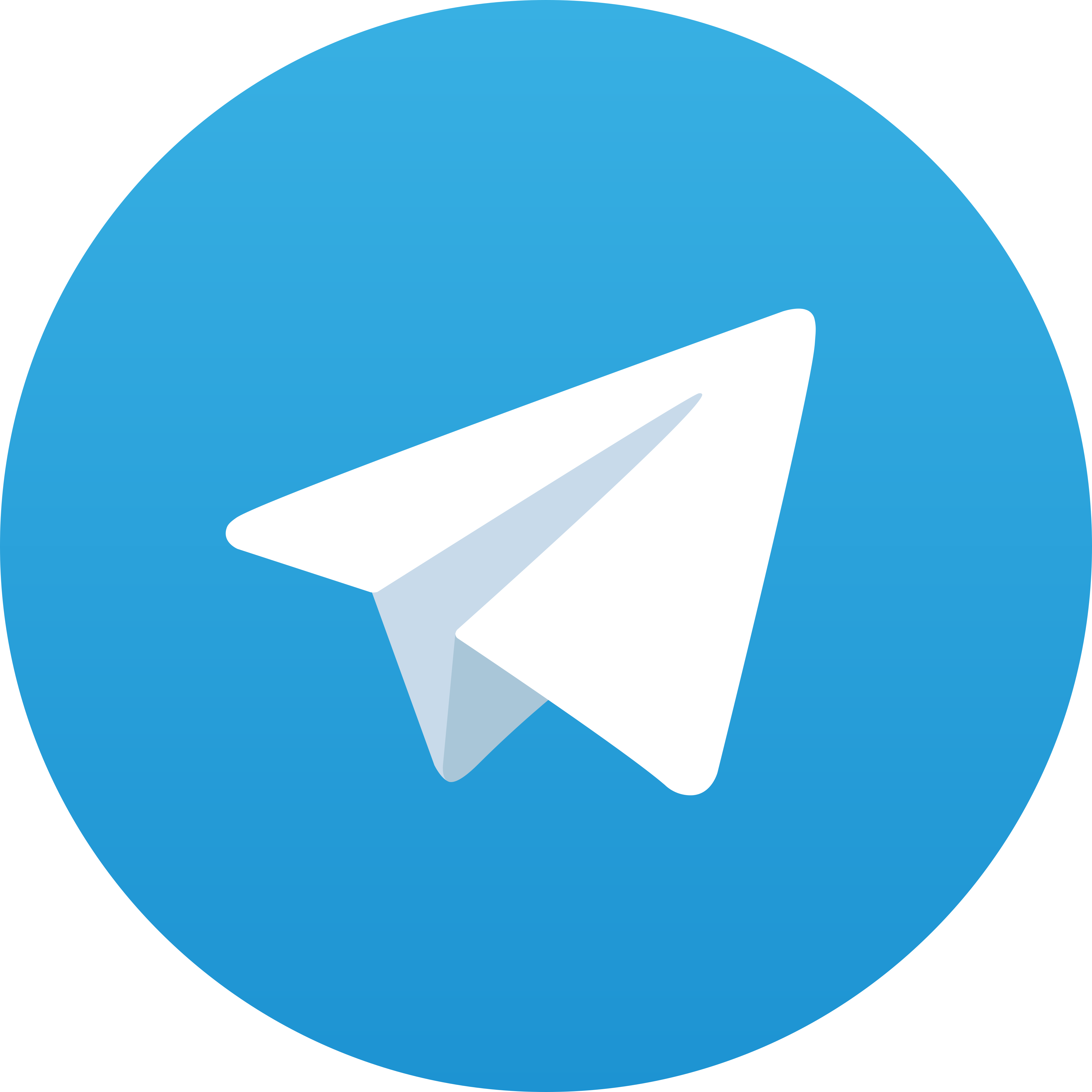 Telegram Hp128
